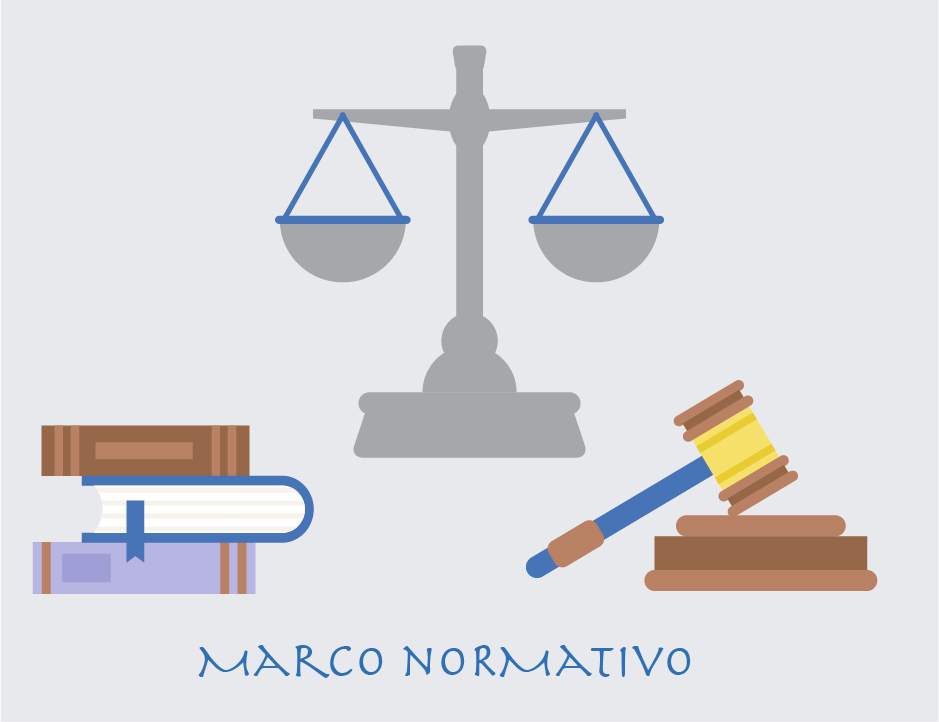 Marco Normativo